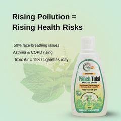 Savimant Vedic Panch Tulsi Oil Drops 30ml – Ayurvedic Immunity Booster & Herbal Wellness Drops