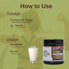 Savimant Men's Health & Wellness Whey Protein – Ayurvedic Protein Powder with Ashwagandha & Herbs
