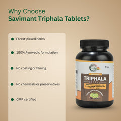 Savimant Triphala Capsules – Ayurvedic Constipation Relief & Digestive Health Support