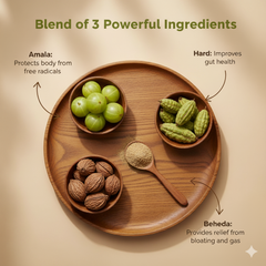 Savimant Triphala Capsules – Ayurvedic Constipation Relief & Digestive Health Support